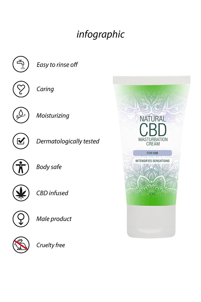 Crème de masturbation Homme - Natural CBD – Image 2