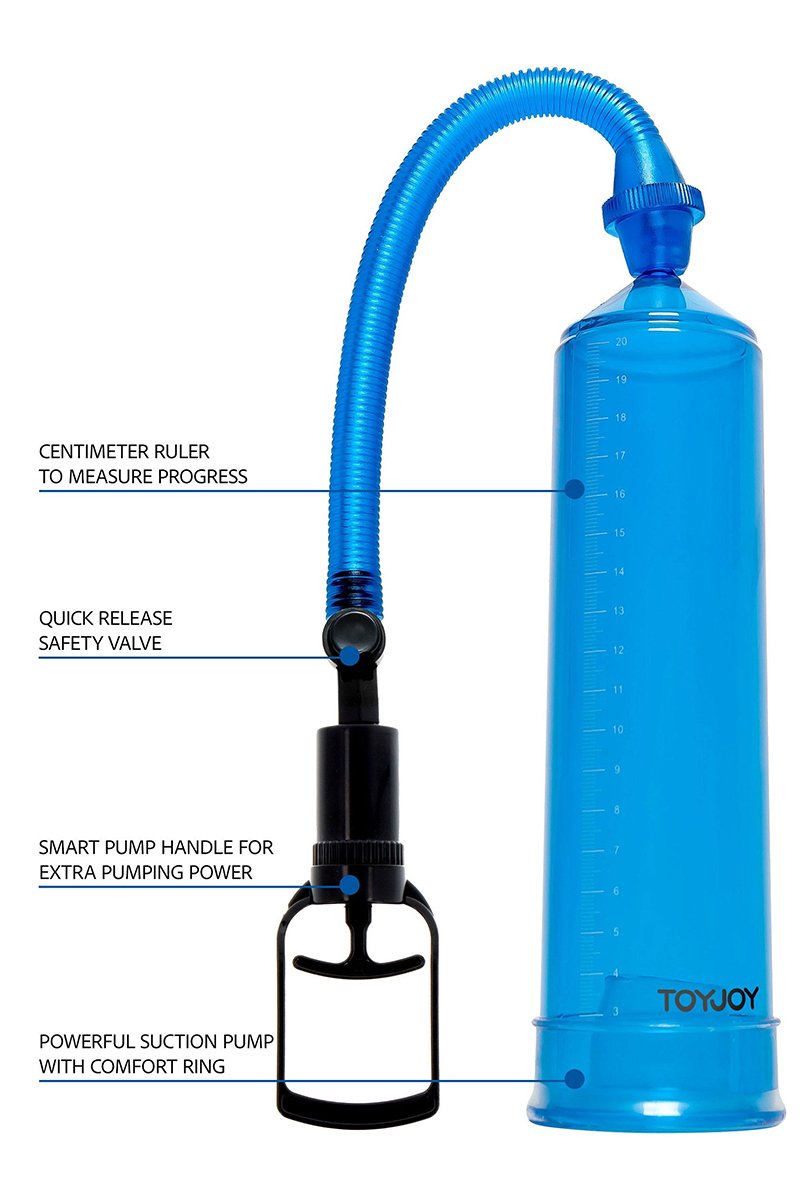 Pompe à pénis ToyJoy Power Pump – Image 2